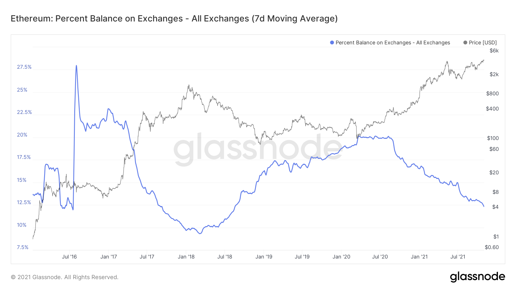 aligncenter size-full wp-image-167326