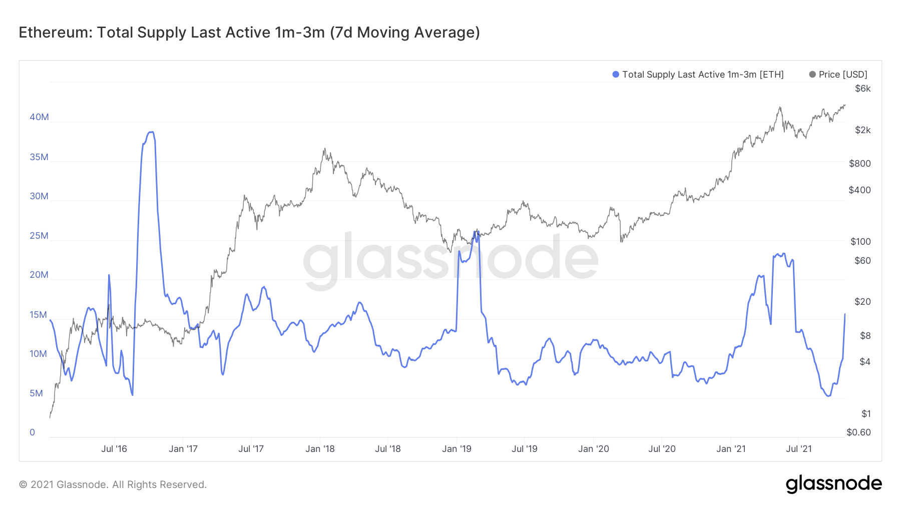aligncenter size-full wp-image-167329
