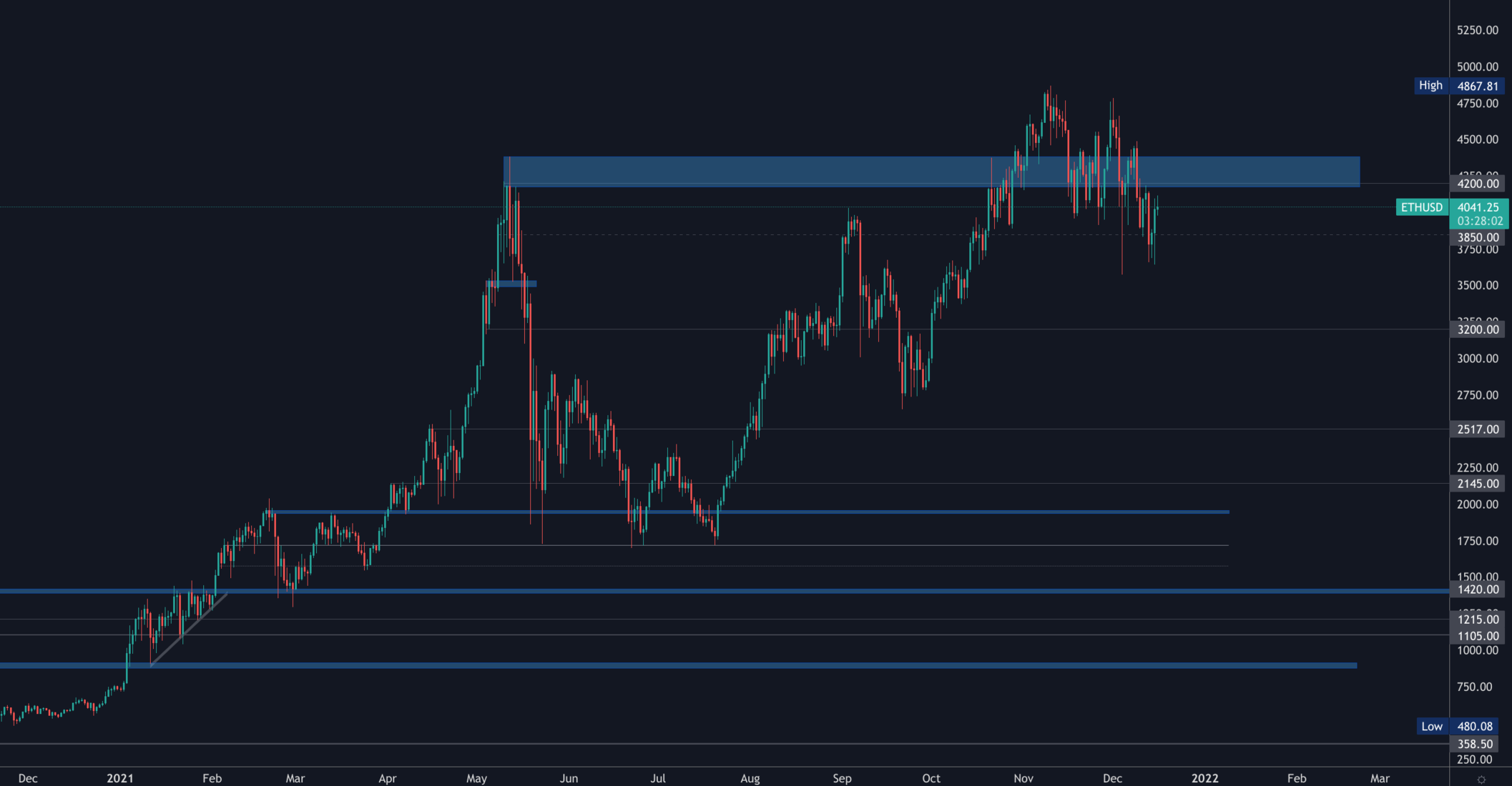 aligncenter size-full wp-image-185798