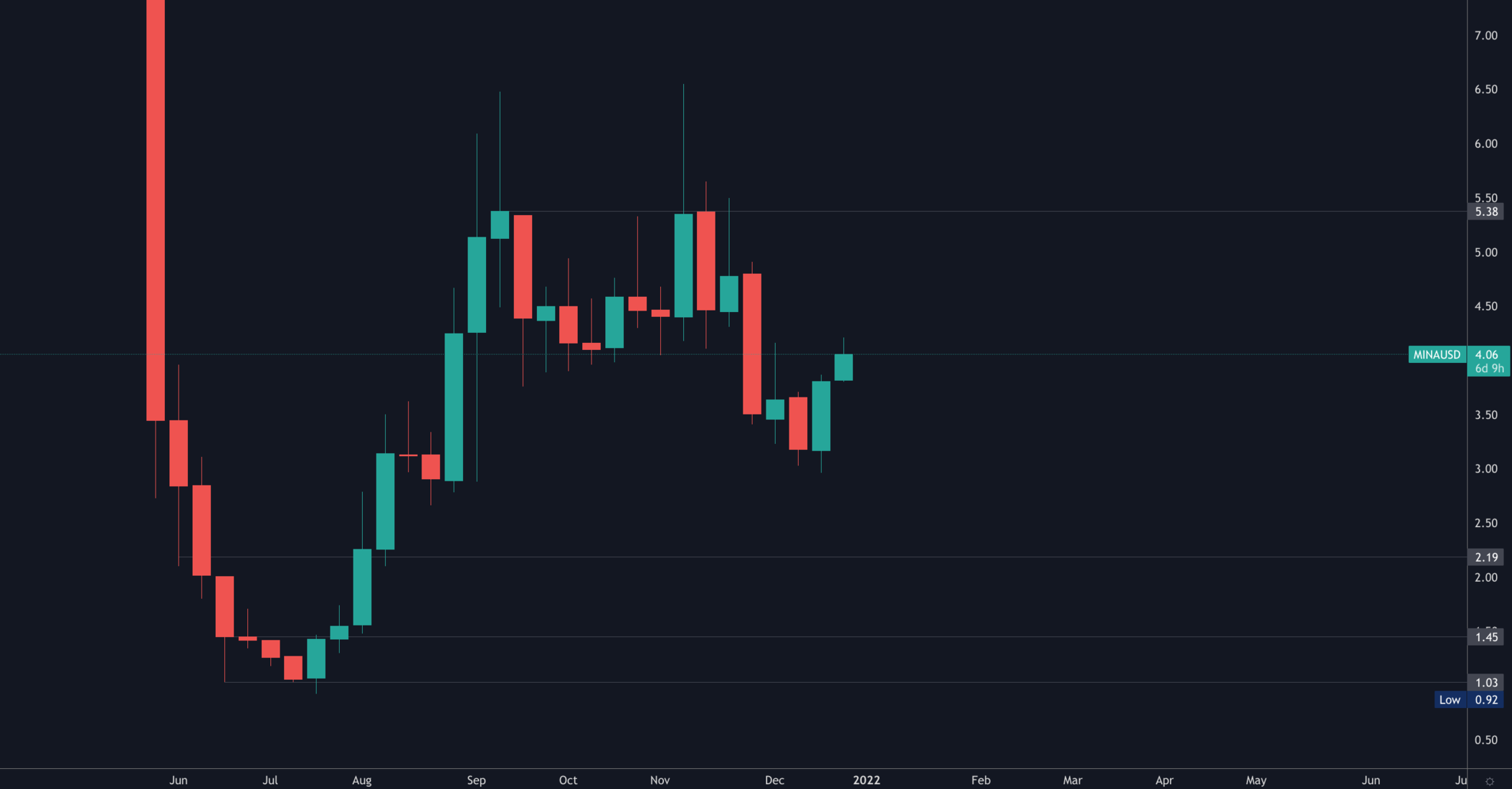 aligncenter size-full wp-image-188337