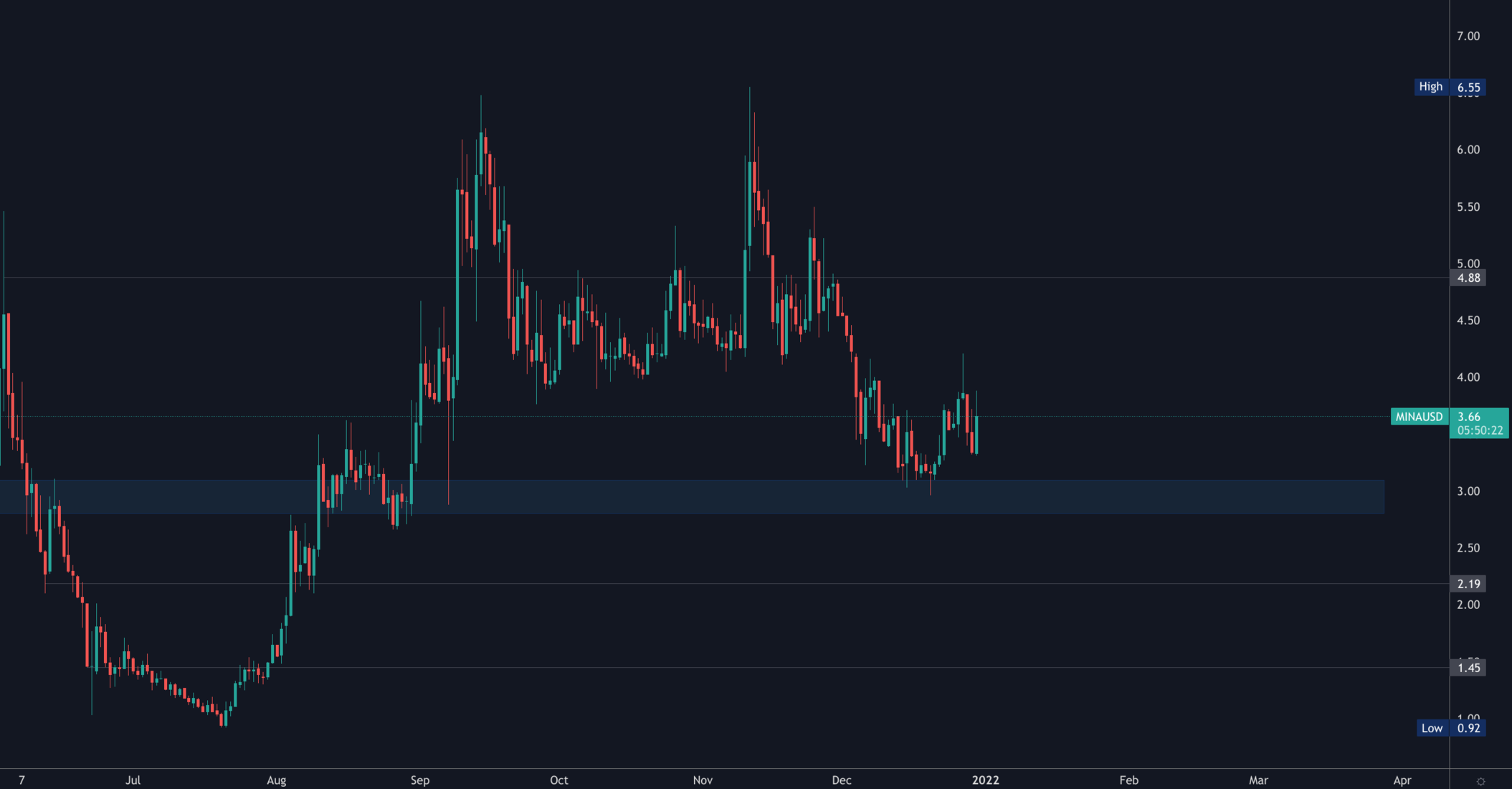 aligncenter size-full wp-image-189313