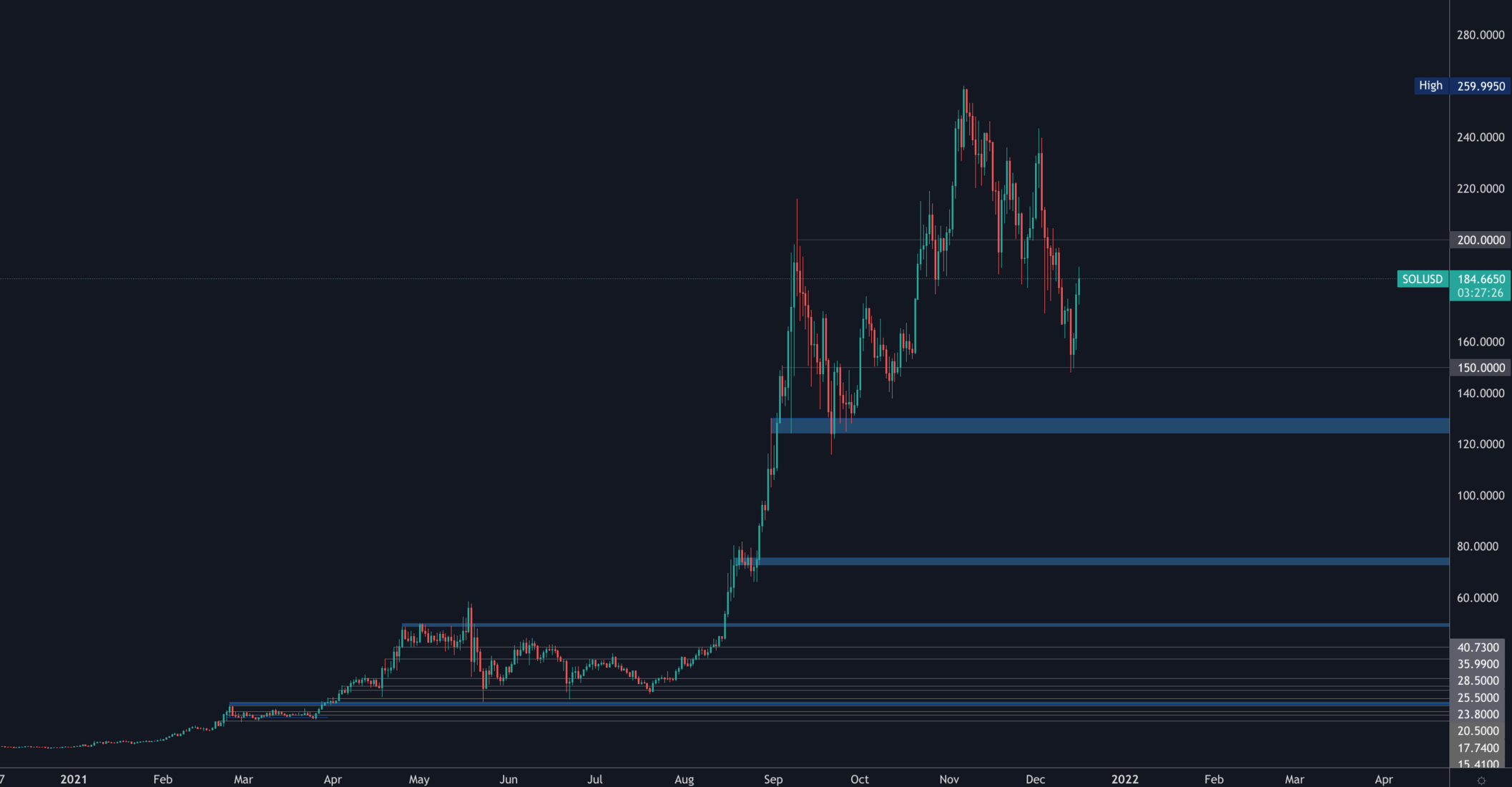 aligncenter size-full wp-image-185792