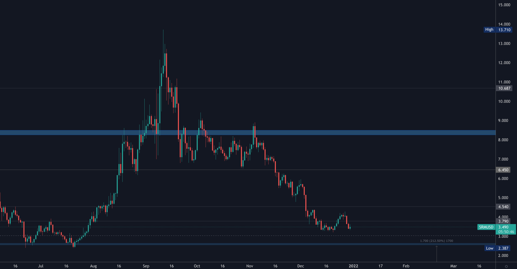 aligncenter size-full wp-image-189309