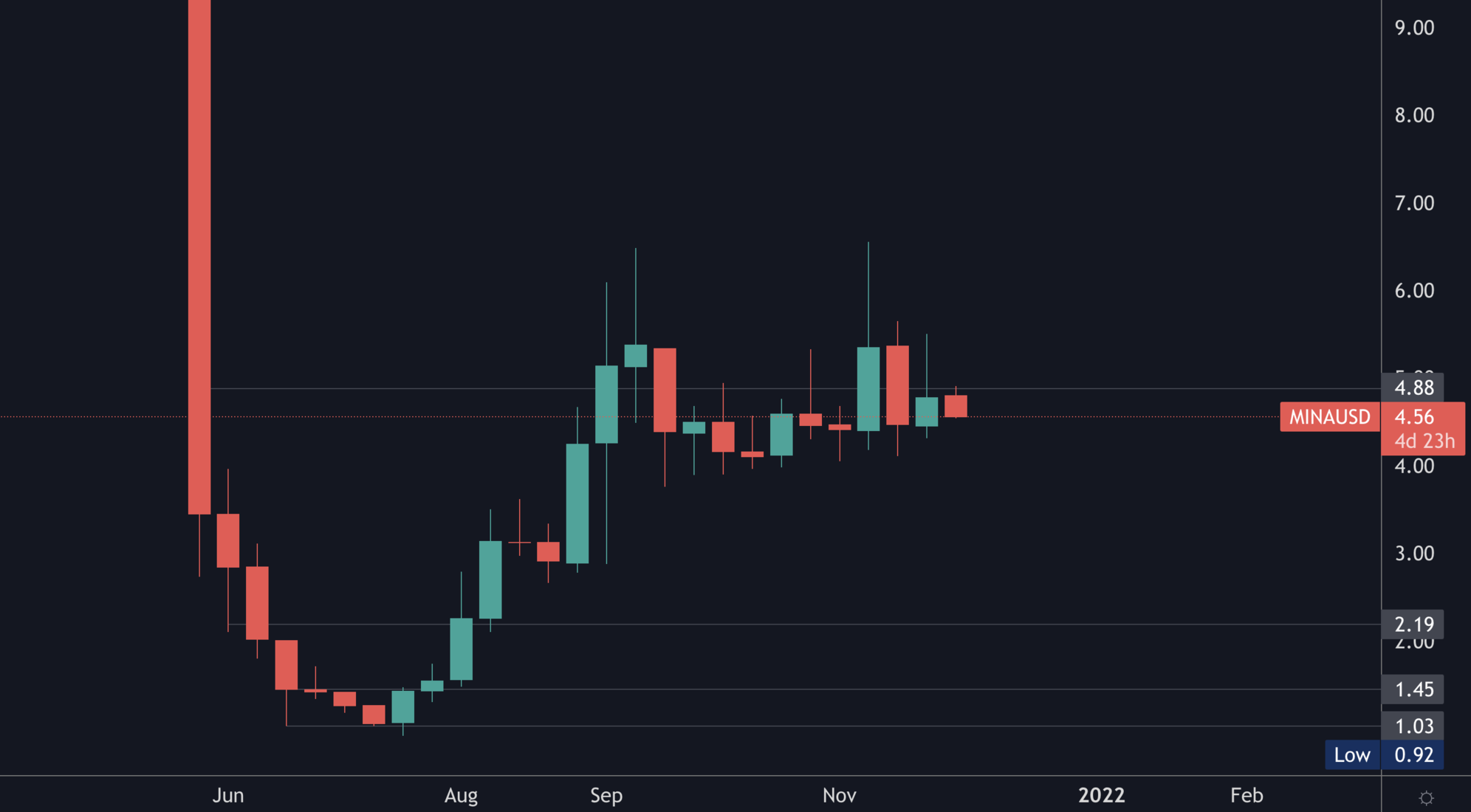 aligncenter size-full wp-image-181074