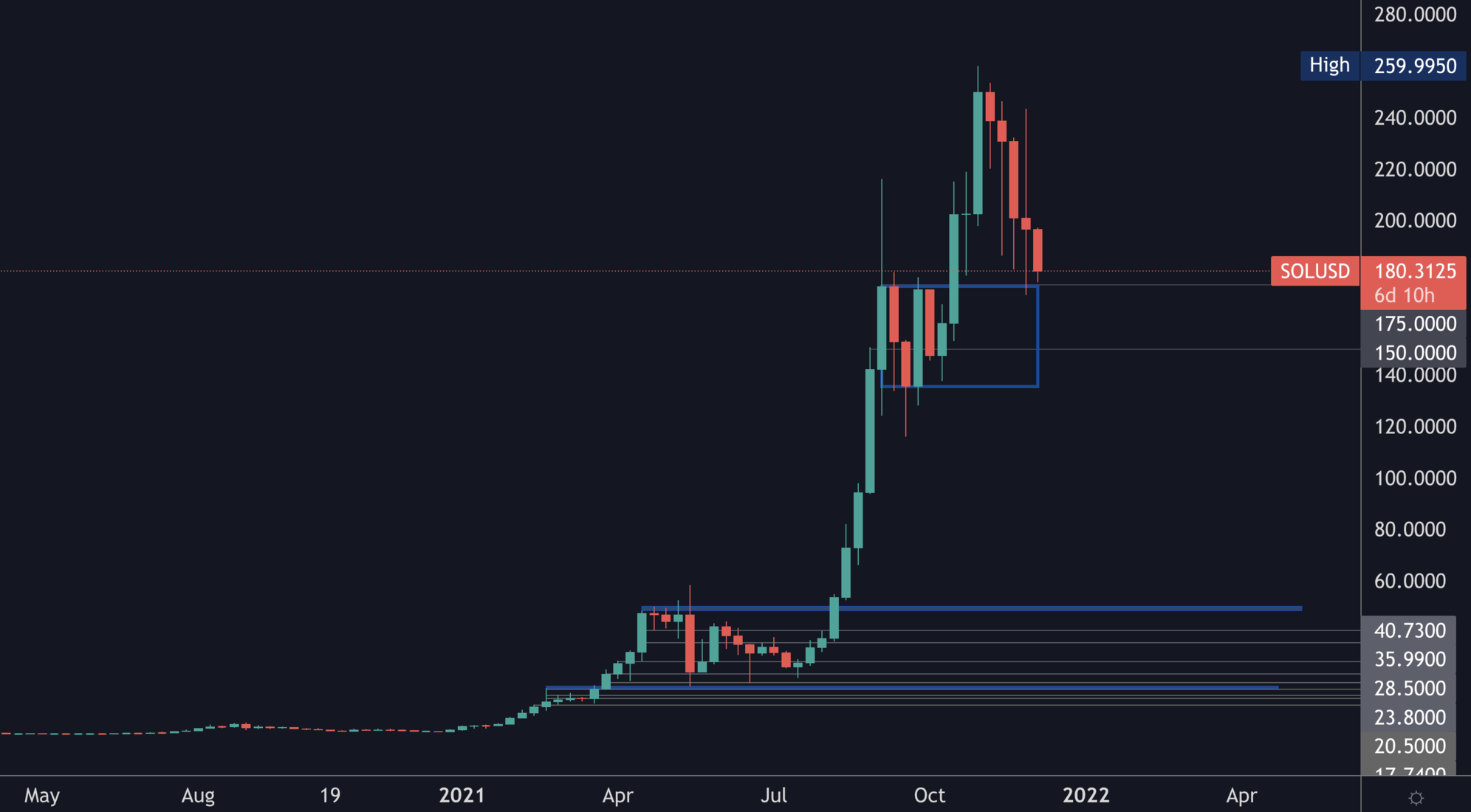 aligncenter size-full wp-image-183192