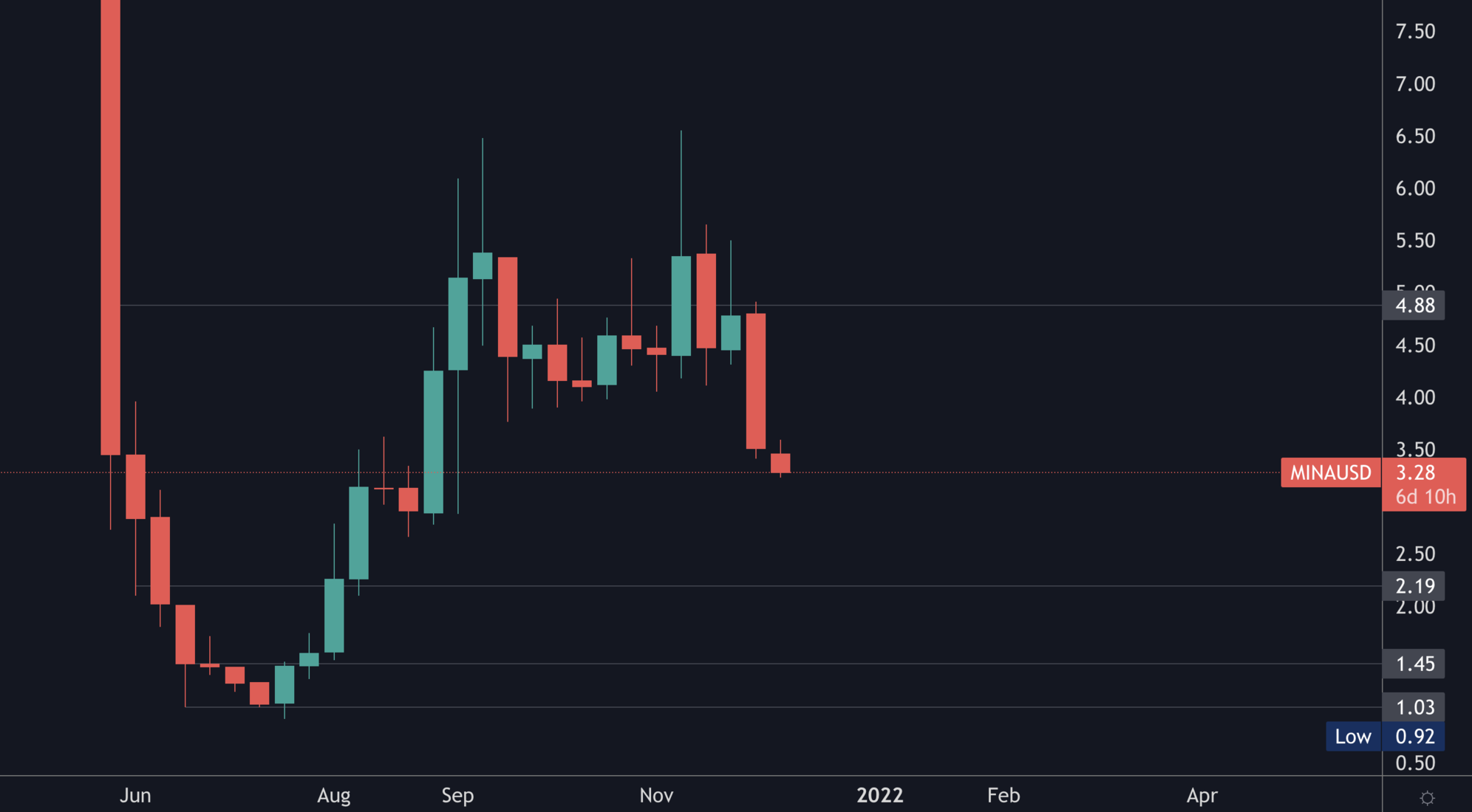 aligncenter size-full wp-image-183194