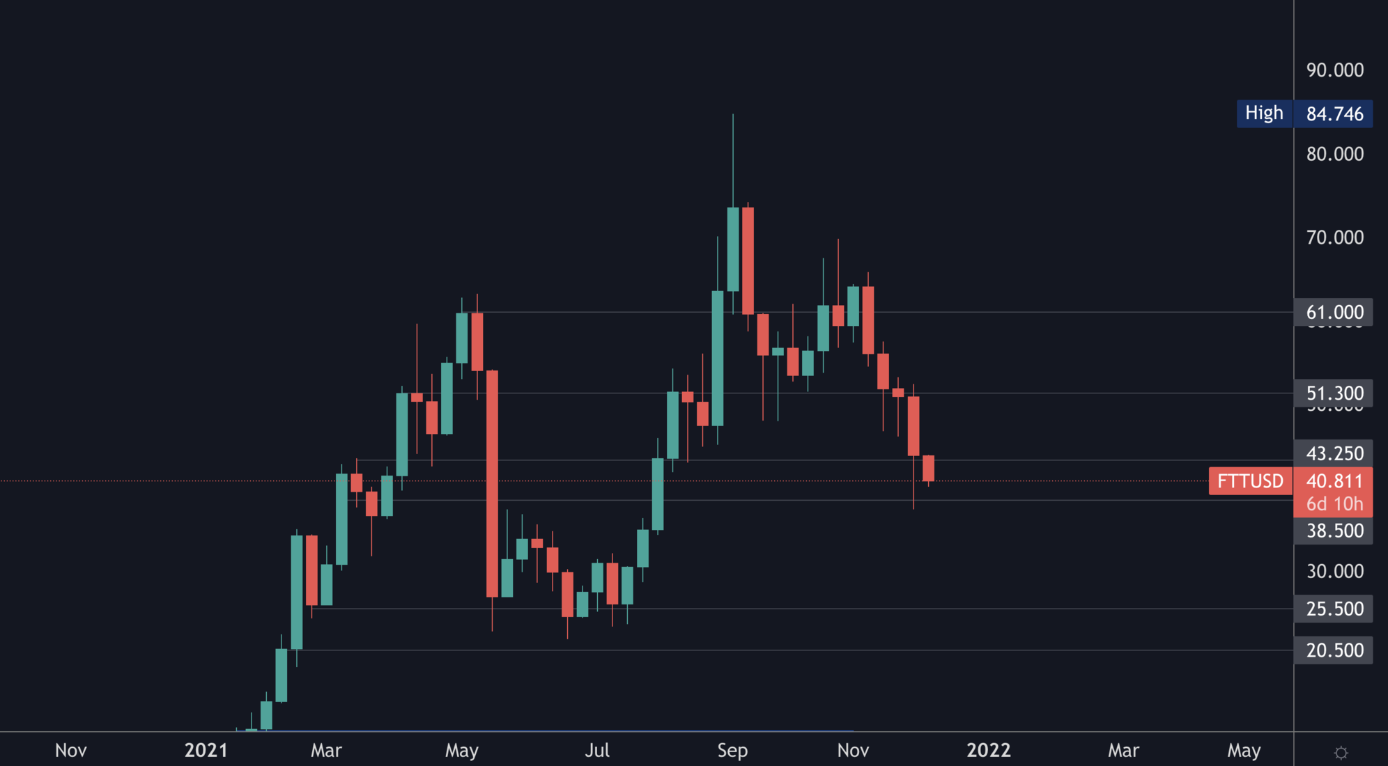 aligncenter size-full wp-image-183195