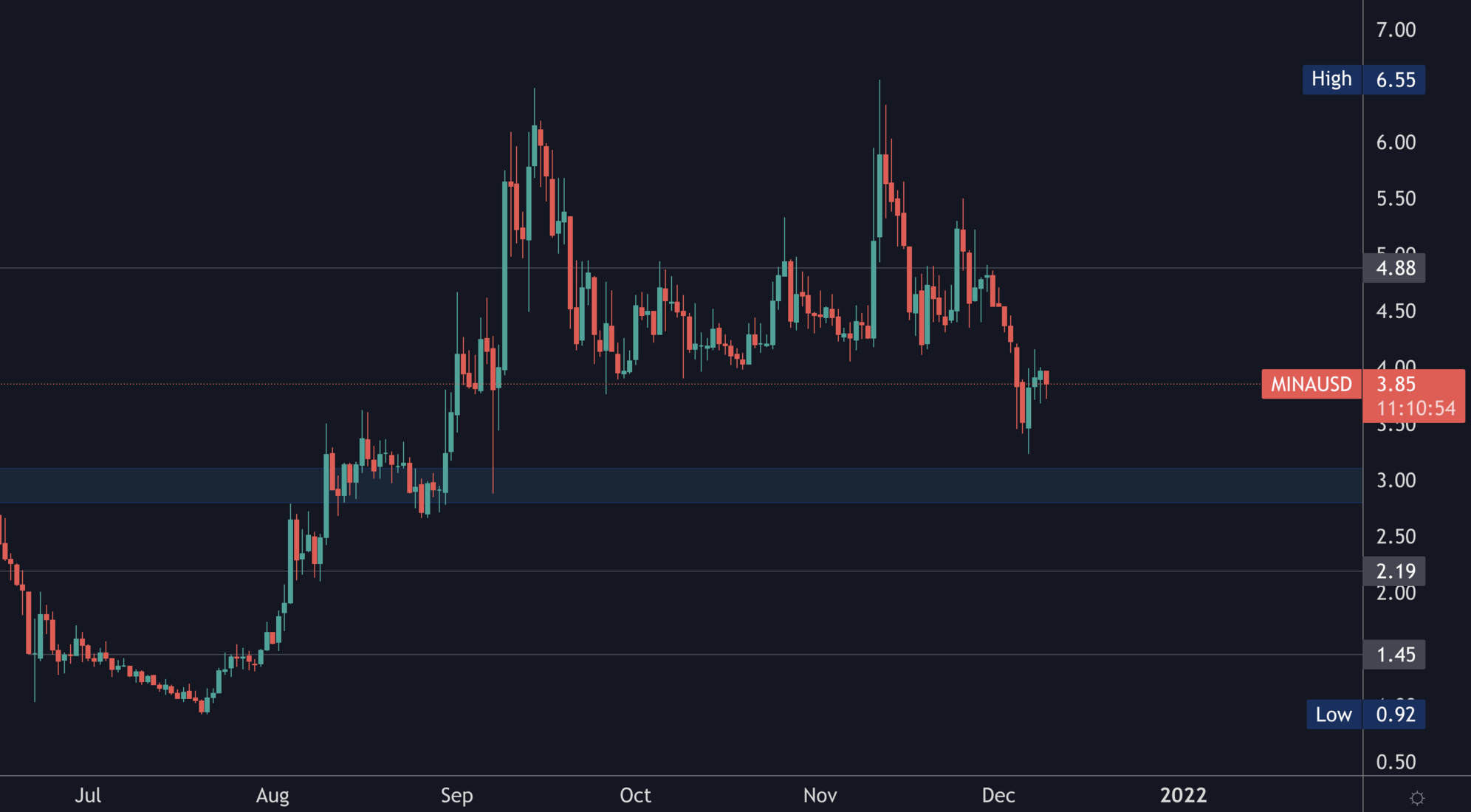 aligncenter size-full wp-image-183982