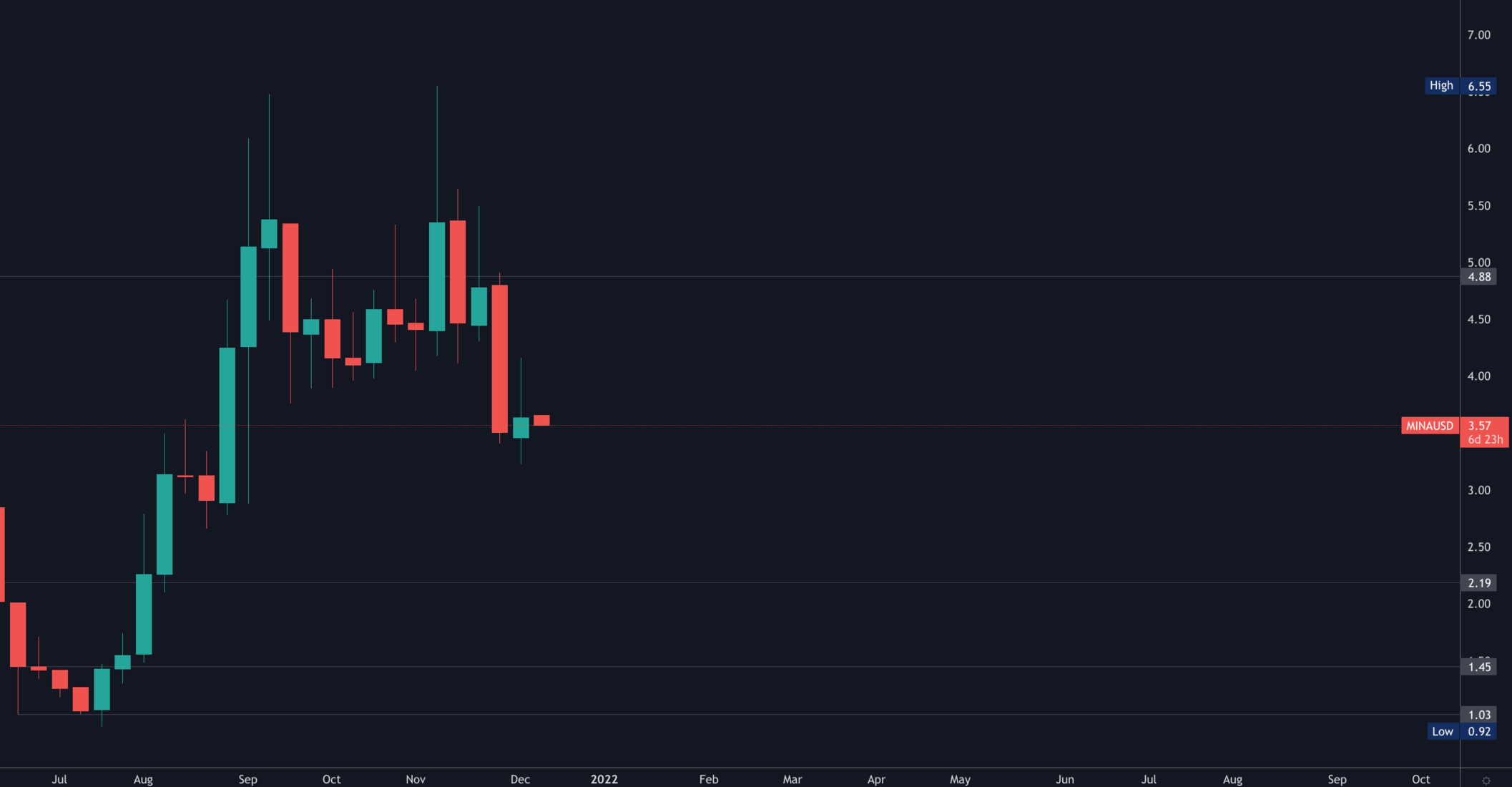 aligncenter size-full wp-image-184827