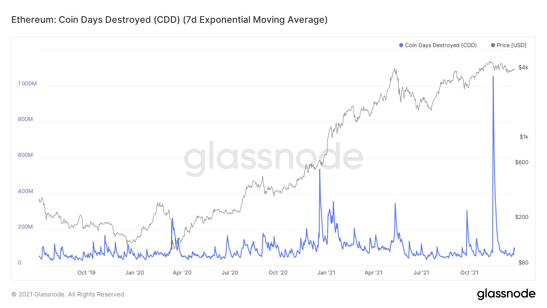 aligncenter size-full wp-image-189590