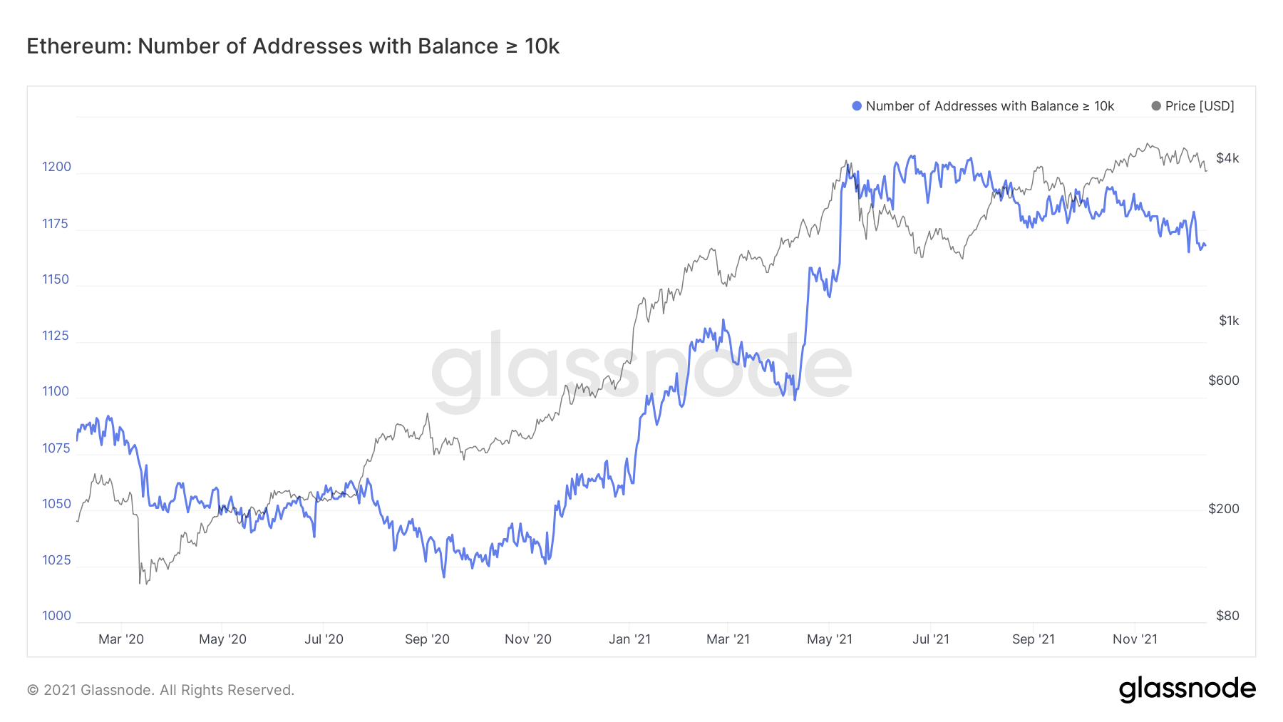 aligncenter size-full wp-image-185750