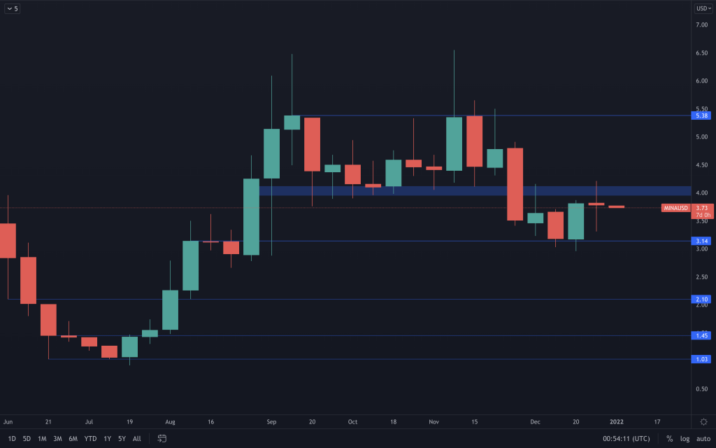 aligncenter size-large wp-image-190893