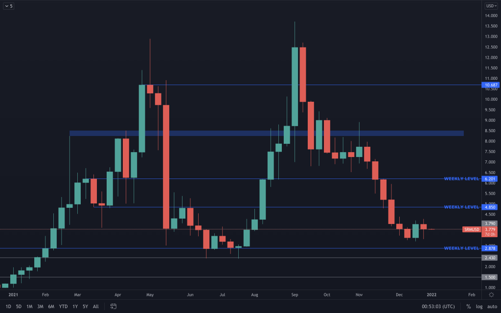 aligncenter size-large wp-image-190892