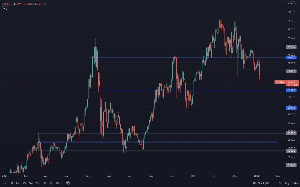 aligncenter size-large wp-image-191621