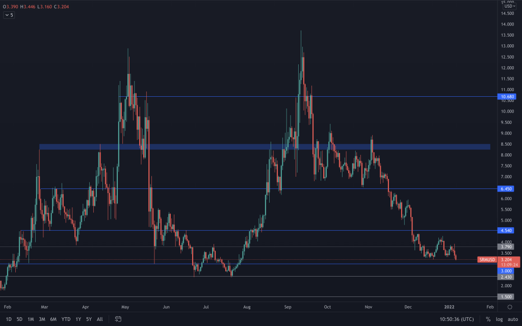 aligncenter size-large wp-image-191630
