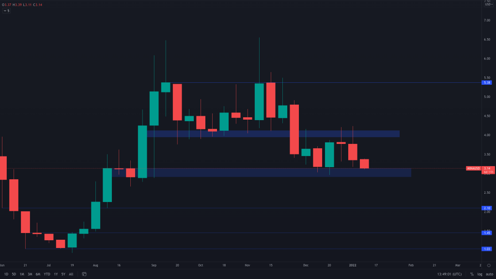 aligncenter size-large wp-image-192453