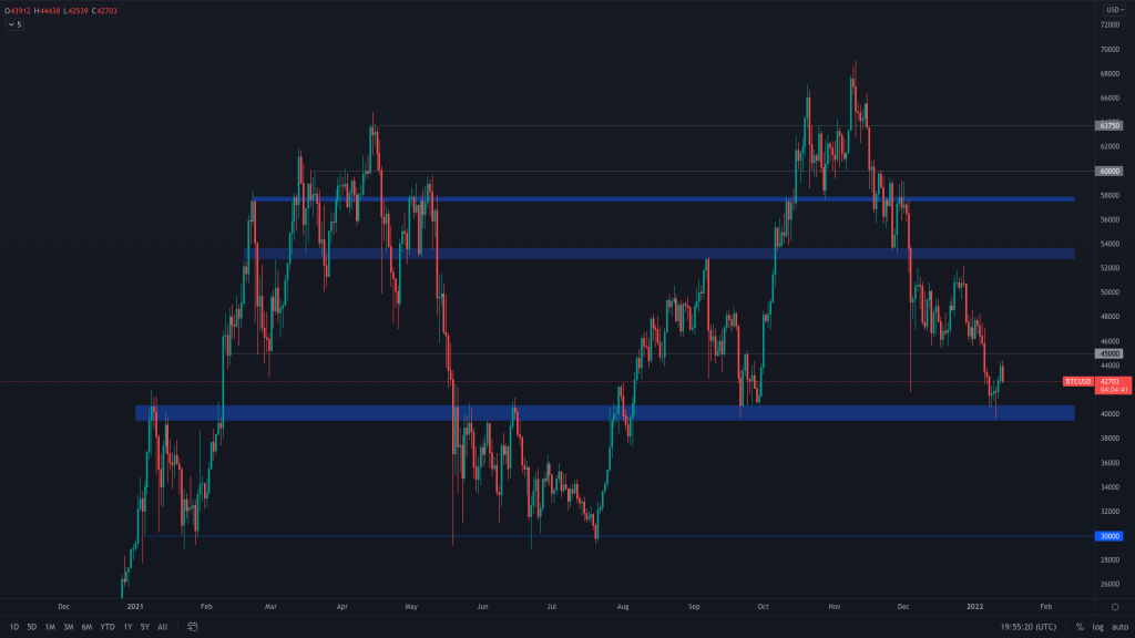 aligncenter size-large wp-image-193194