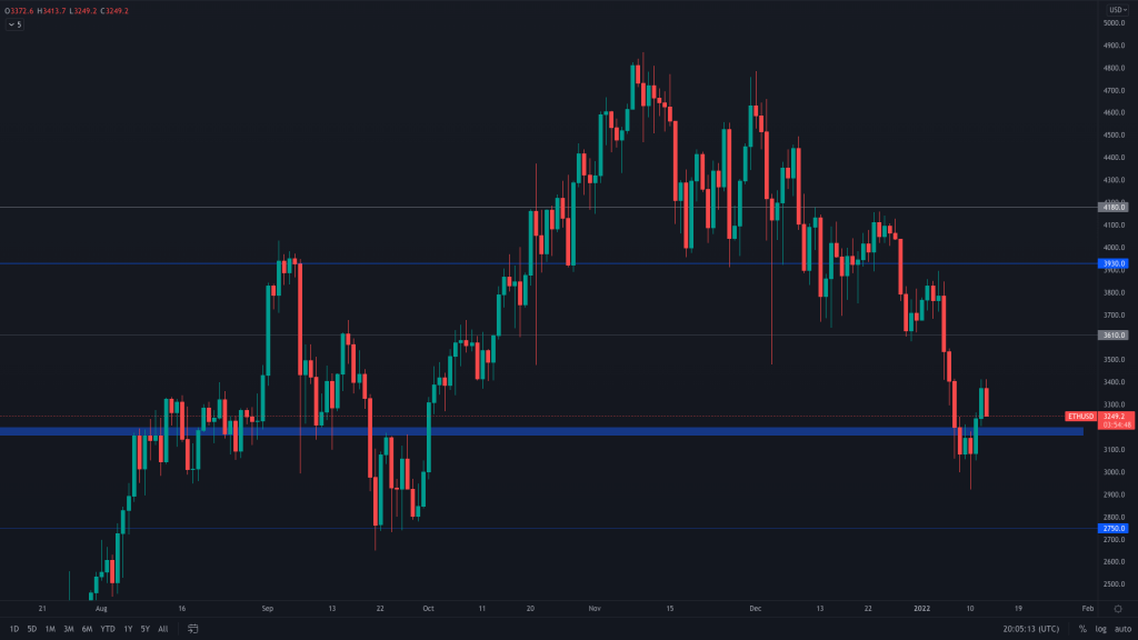 aligncenter size-large wp-image-193196
