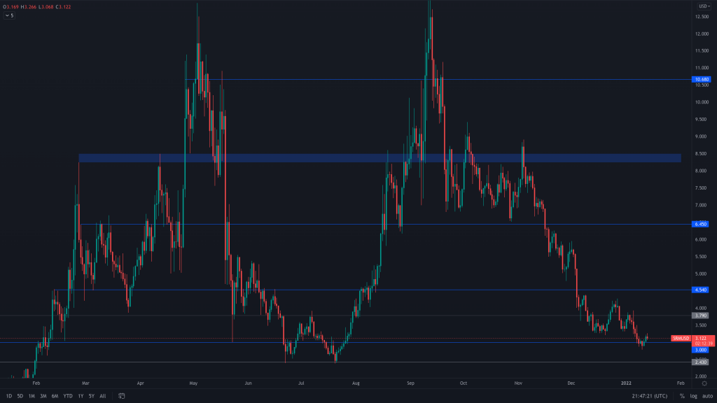 aligncenter size-large wp-image-193216