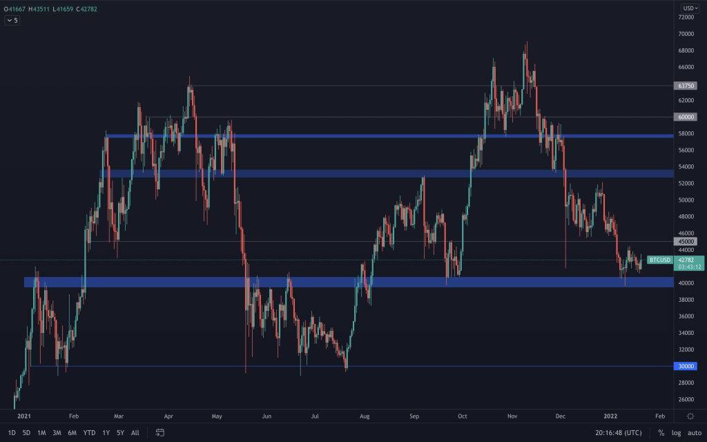 aligncenter size-large wp-image-194534