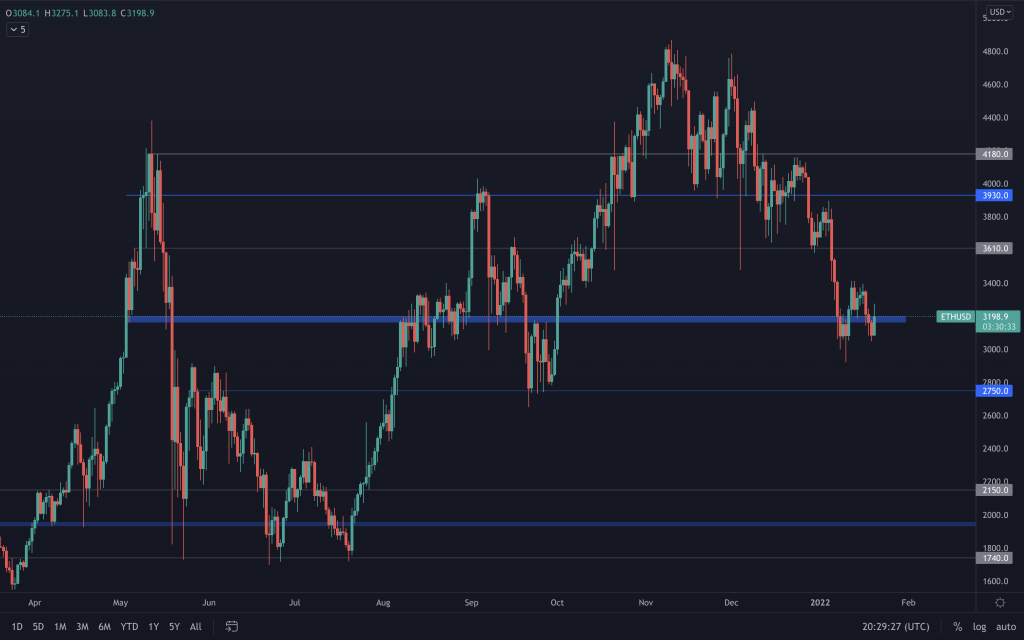aligncenter size-large wp-image-194536