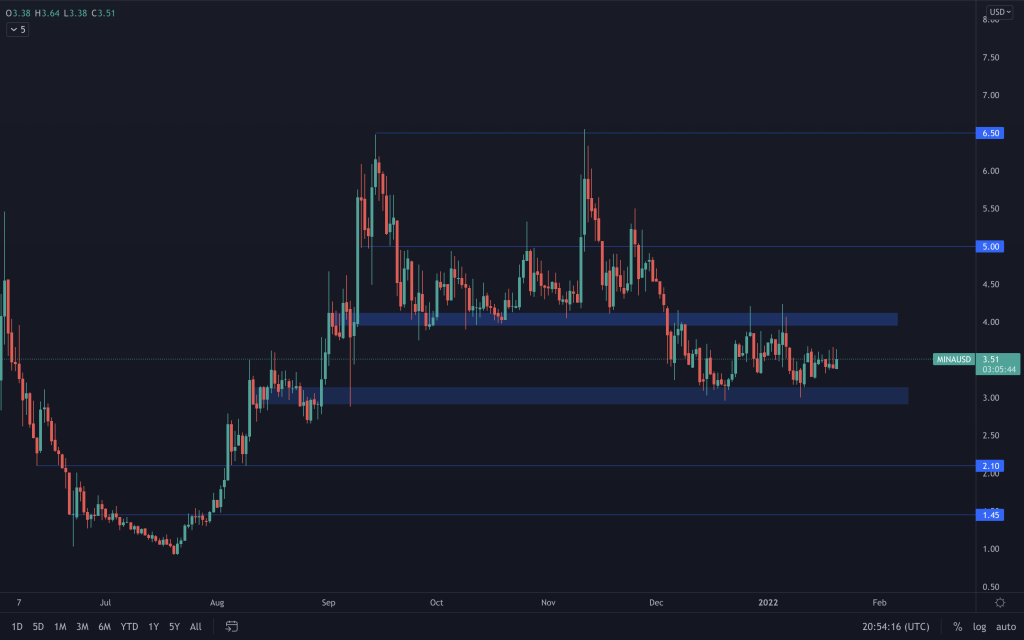 aligncenter size-large wp-image-194549