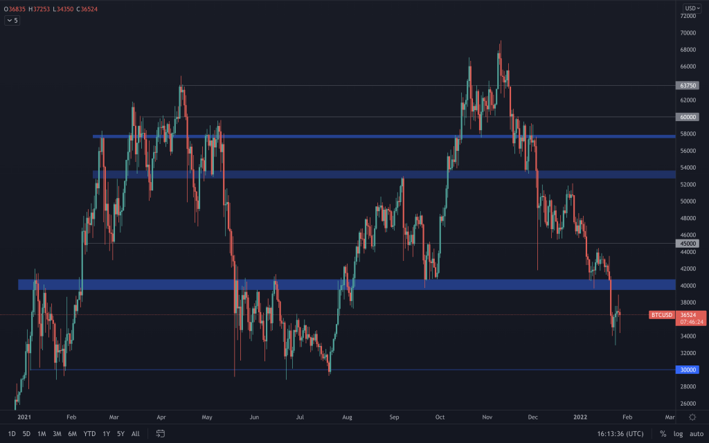 aligncenter size-large wp-image-195818