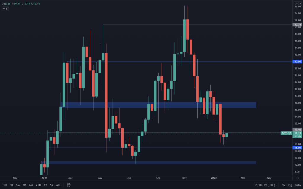 aligncenter size-large wp-image-196854