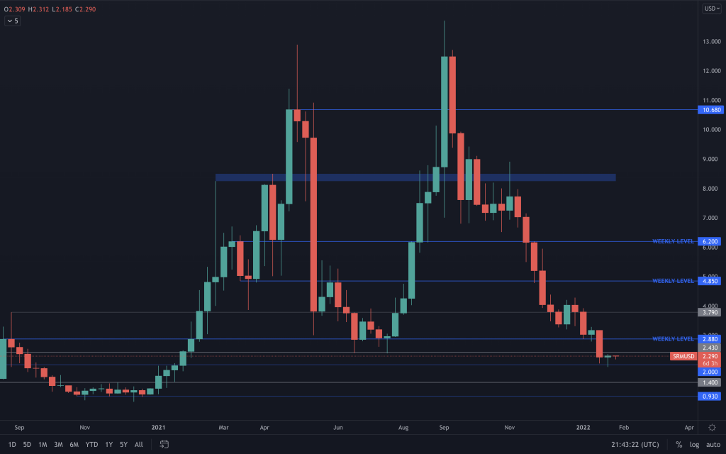 aligncenter size-large wp-image-196900