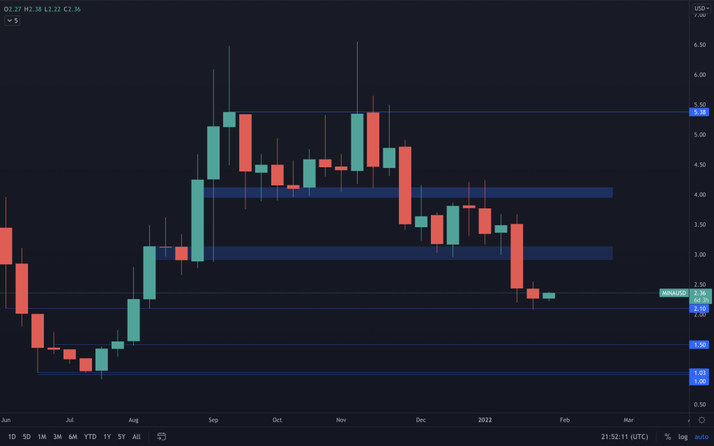 aligncenter size-large wp-image-196905