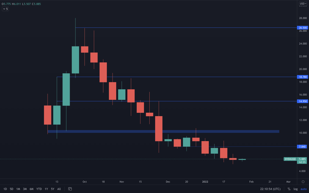 aligncenter size-large wp-image-196910