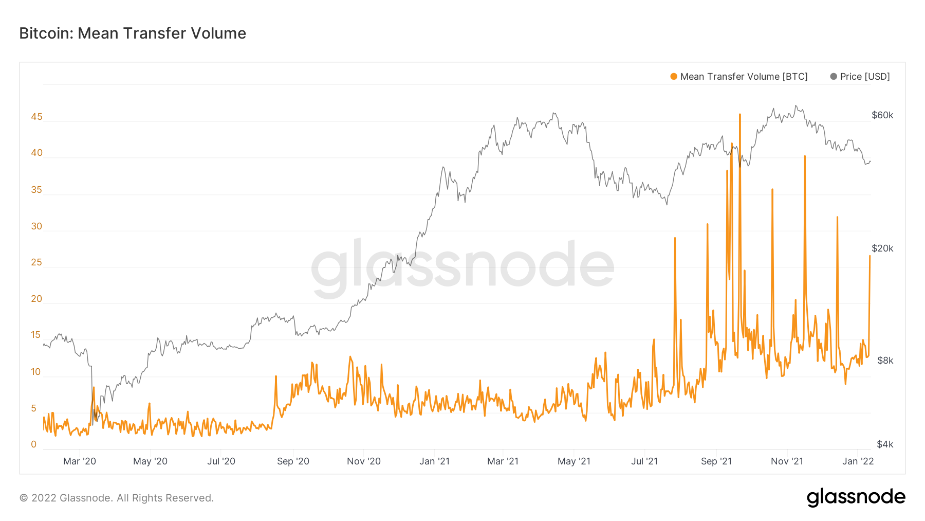 aligncenter size-full wp-image-192879