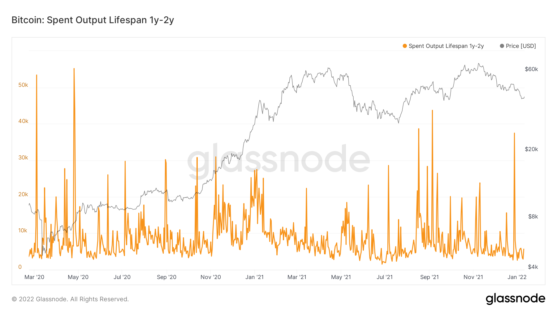 aligncenter size-full wp-image-192877