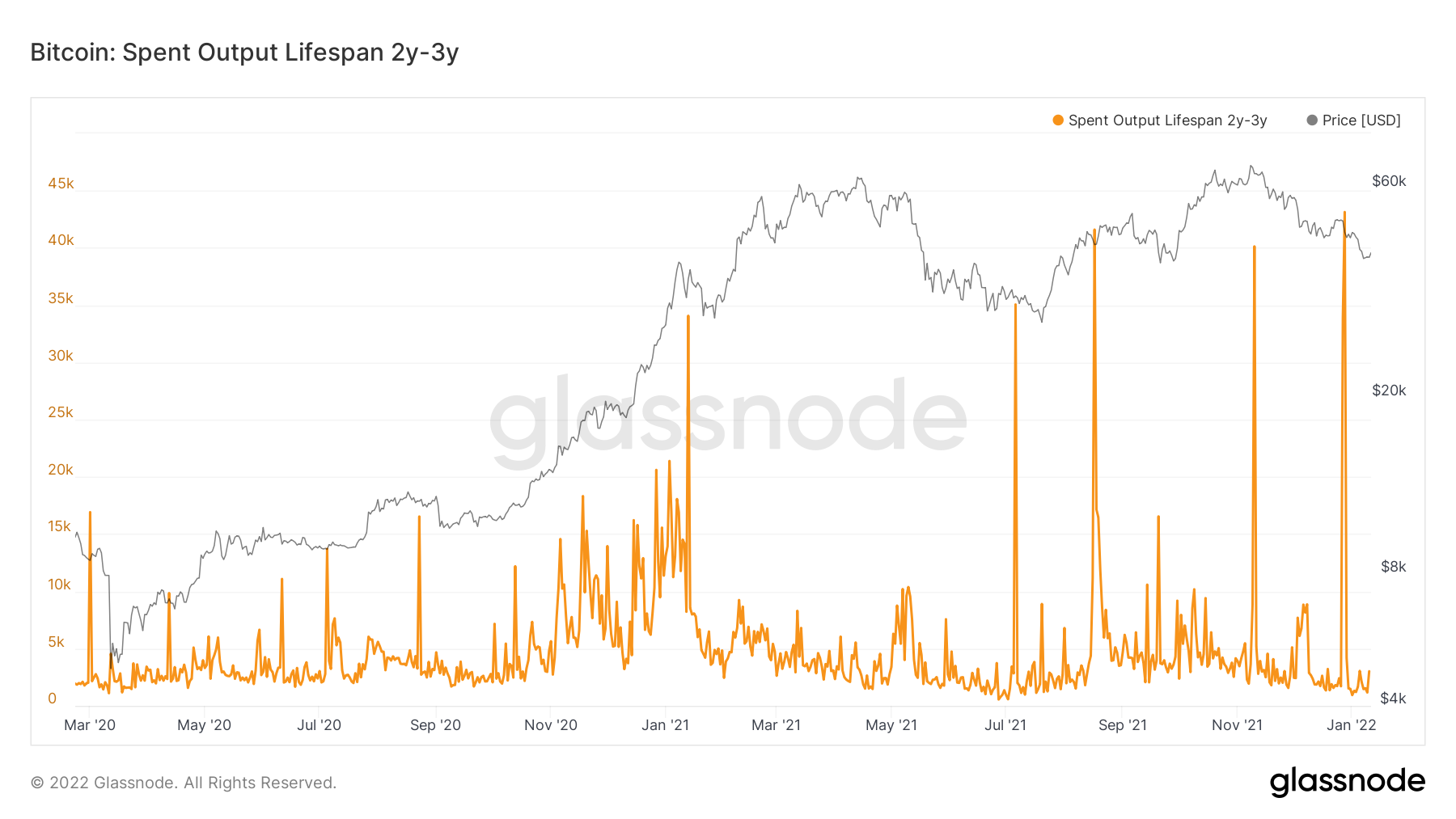 aligncenter size-full wp-image-192875