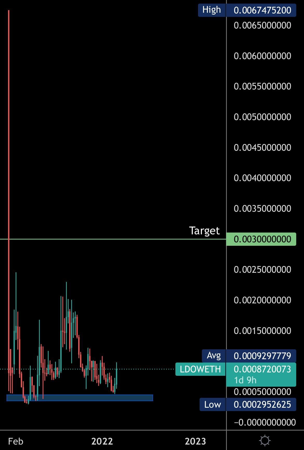 aligncenter size-full wp-image-204182