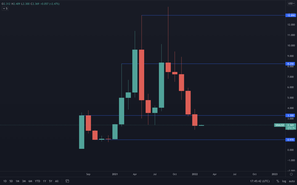 aligncenter size-large wp-image-197186