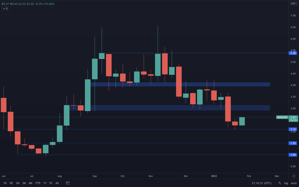 aligncenter size-large wp-image-197231