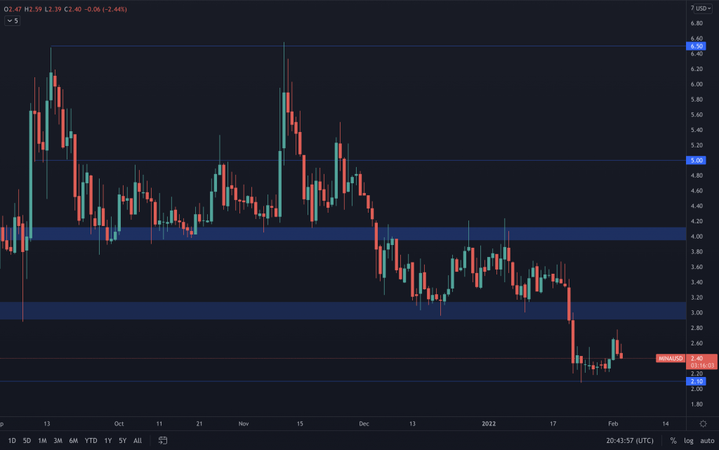 aligncenter size-large wp-image-197700