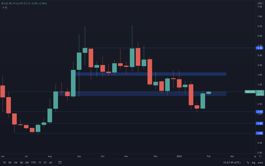 aligncenter size-large wp-image-198371