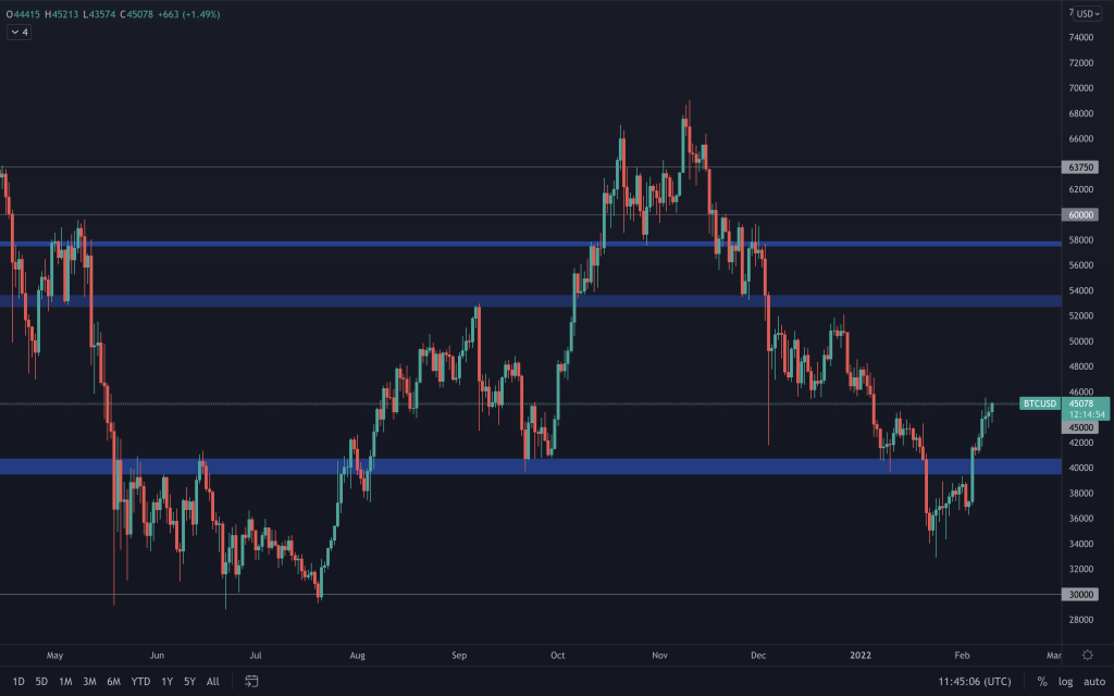 aligncenter size-large wp-image-198994
