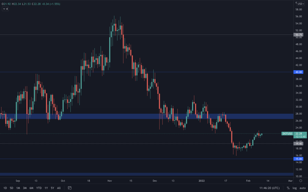 aligncenter size-large wp-image-198996