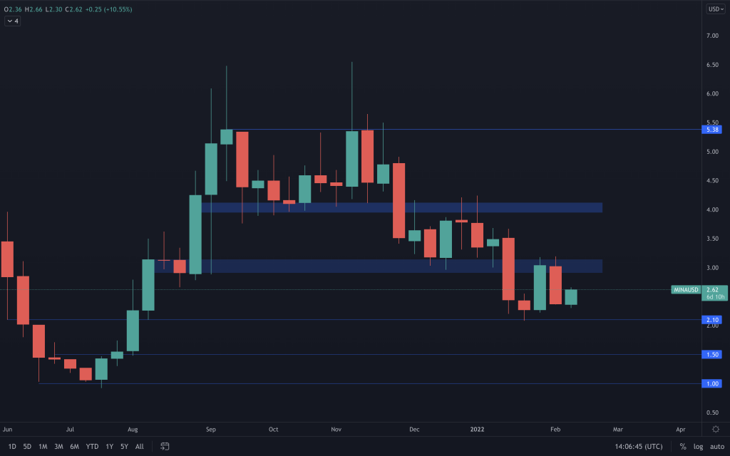 aligncenter size-large wp-image-199719