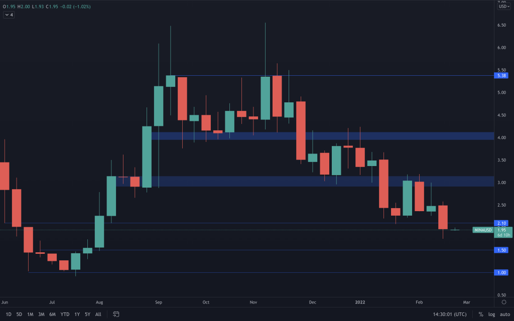 aligncenter size-large wp-image-202541