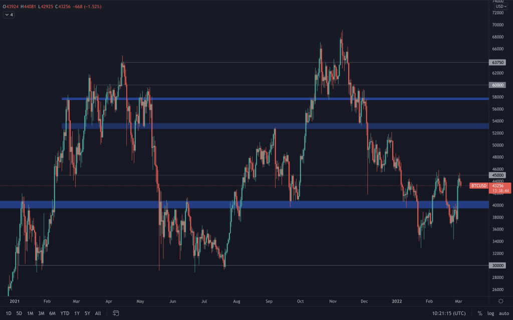 aligncenter size-large wp-image-203509