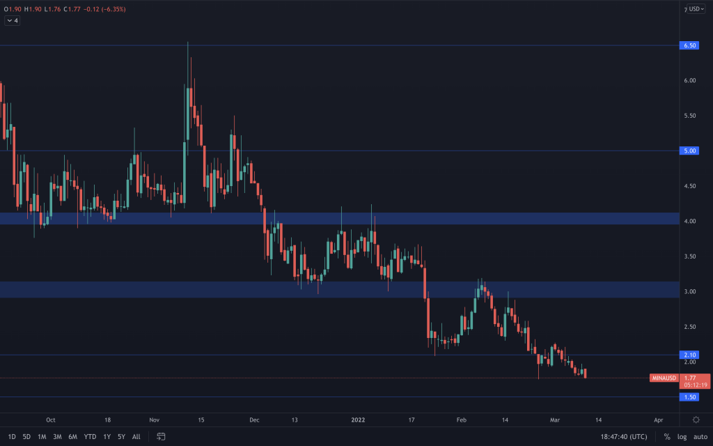 aligncenter size-large wp-image-204849