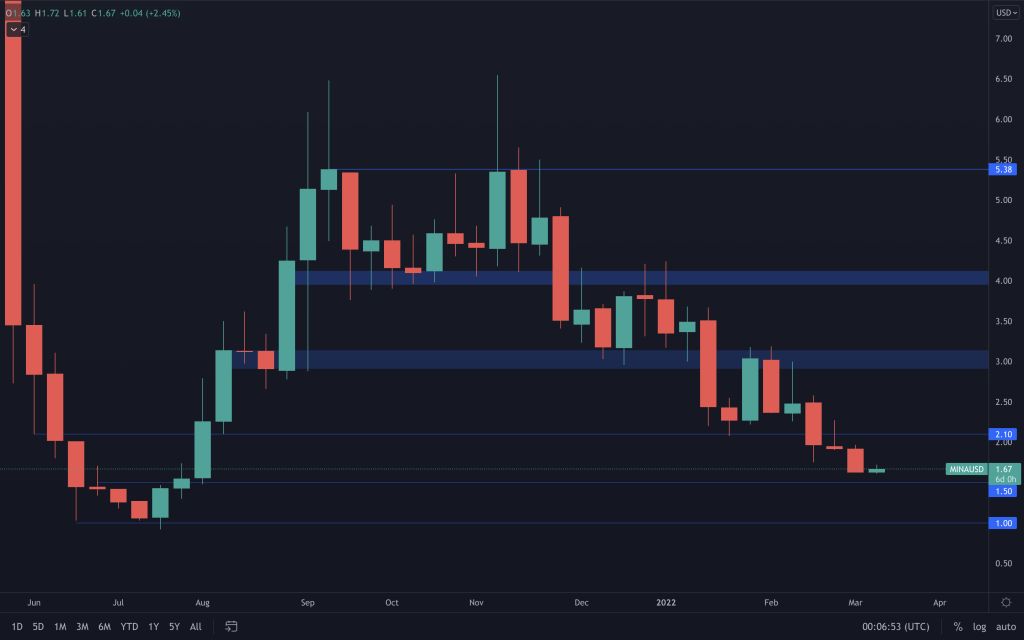 aligncenter size-large wp-image-205489