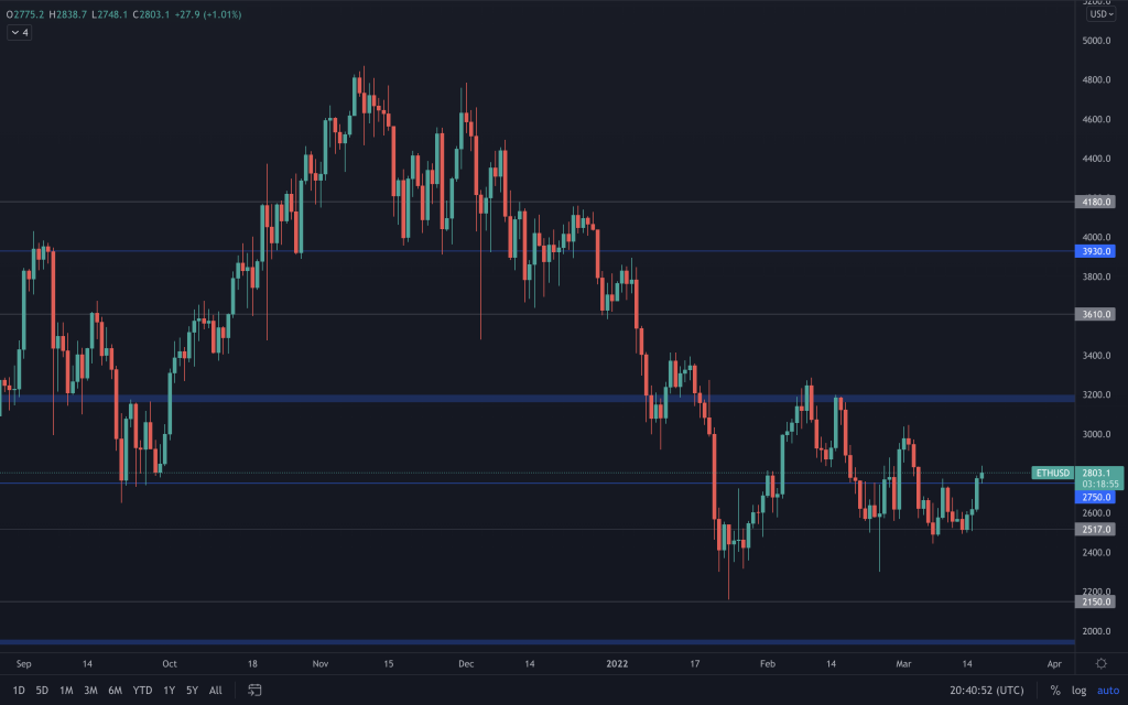 aligncenter size-large wp-image-206064