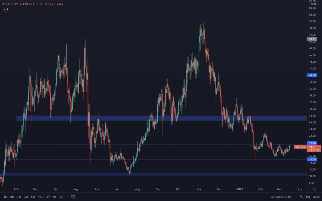 aligncenter size-large wp-image-206065