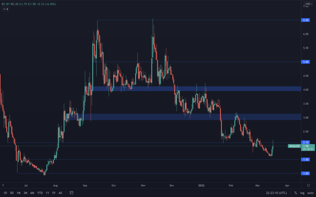 aligncenter size-large wp-image-206097