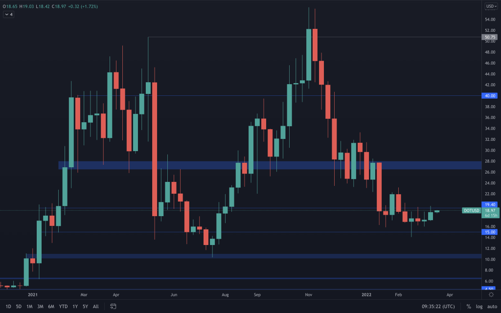 aligncenter size-large wp-image-206667